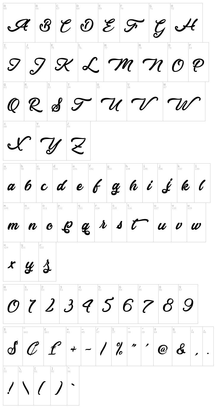 Vacations in Phuket font map